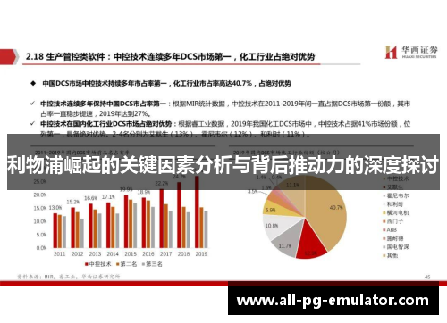 利物浦崛起的关键因素分析与背后推动力的深度探讨
