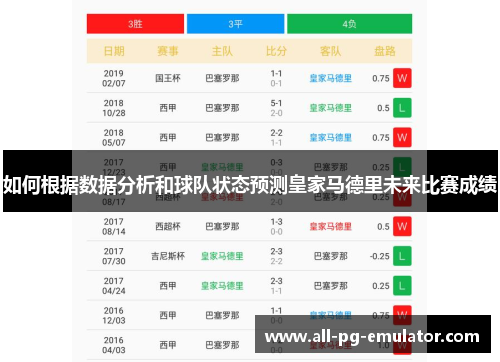 如何根据数据分析和球队状态预测皇家马德里未来比赛成绩 如何根据数据分析和球队状态预测皇家马德里未来比赛成绩