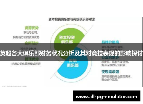 英超各大俱乐部财务状况分析及其对竞技表现的影响探讨 英超各大俱乐部财务状况分析及其对竞技表现的影响探讨