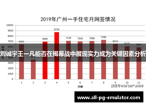 刘诚宇王一凡能否在揭幕战中展现实力成为关键因素分析 刘诚宇王一凡能否在揭幕战中展现实力成为关键因素分析
