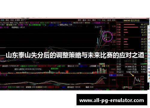 山东泰山失分后的调整策略与未来比赛的应对之道 山东泰山失分后的调整策略与未来比赛的应对之道