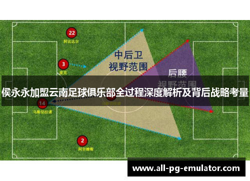 侯永永加盟云南足球俱乐部全过程深度解析及背后战略考量 侯永永加盟云南足球俱乐部全过程深度解析及背后战略考量