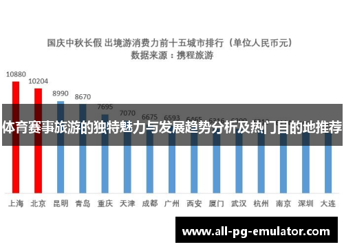 体育赛事旅游的独特魅力与发展趋势分析及热门目的地推荐 体育赛事旅游的独特魅力与发展趋势分析及热门目的地推荐