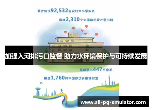 加强入河排污口监督 助力水环境保护与可持续发展 加强入河排污口监督 助力水环境保护与可持续发展