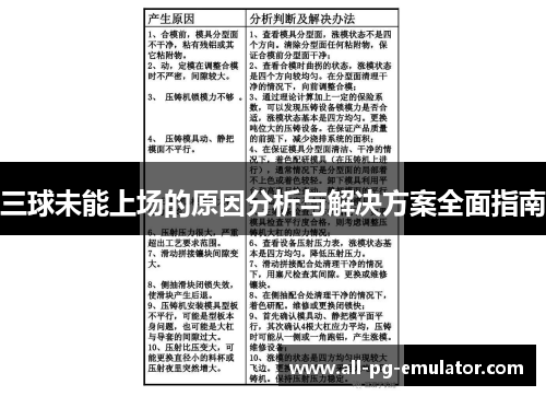 三球未能上场的原因分析与解决方案全面指南 三球未能上场的原因分析与解决方案全面指南