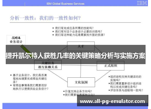 提升凯尔特人获胜几率的关键策略分析与实施方案 提升凯尔特人获胜几率的关键策略分析与实施方案