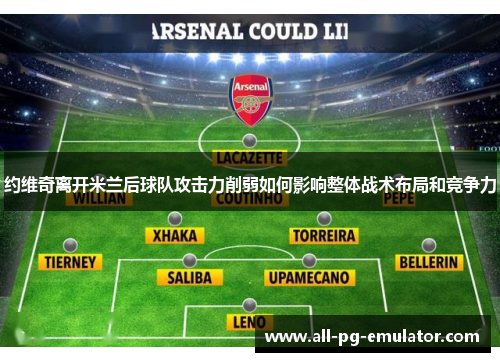 约维奇离开米兰后球队攻击力削弱如何影响整体战术布局和竞争力 约维奇离开米兰后球队攻击力削弱如何影响整体战术布局和竞争力