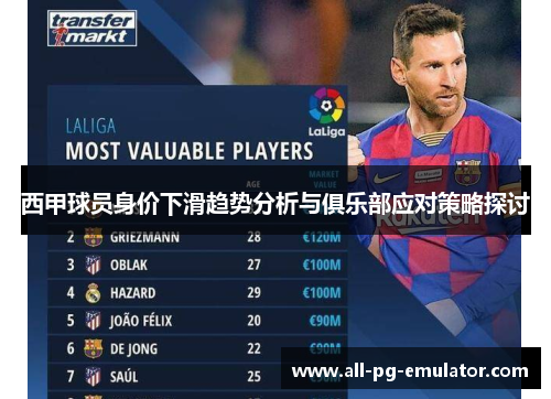 西甲球员身价下滑趋势分析与俱乐部应对策略探讨 西甲球员身价下滑趋势分析与俱乐部应对策略探讨