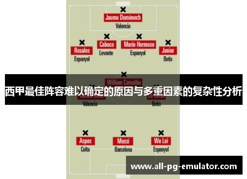 西甲最佳阵容难以确定的原因与多重因素的复杂性分析 西甲最佳阵容难以确定的原因与多重因素的复杂性分析
