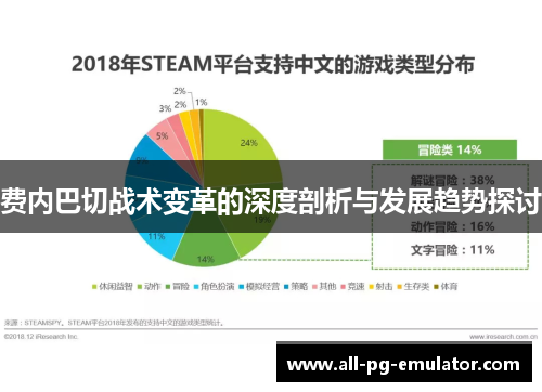 费内巴切战术变革的深度剖析与发展趋势探讨 费内巴切战术变革的深度剖析与发展趋势探讨