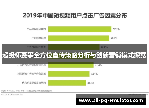 超级杯赛事全方位宣传策略分析与创新营销模式探索 超级杯赛事全方位宣传策略分析与创新营销模式探索