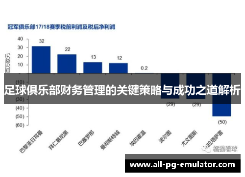 足球俱乐部财务管理的关键策略与成功之道解析