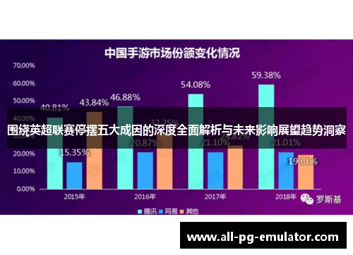 围绕英超联赛停摆五大成因的深度全面解析与未来影响展望趋势洞察 围绕英超联赛停摆五大成因的深度全面解析与未来影响展望趋势洞察