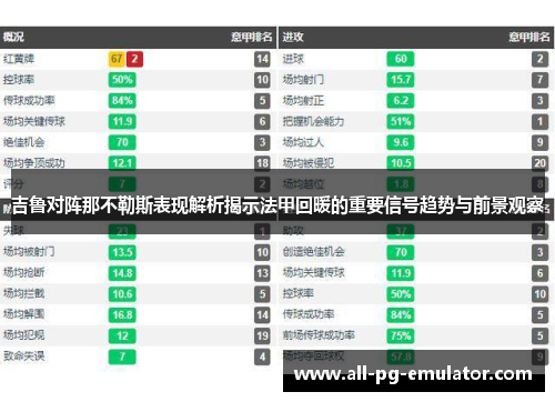 吉鲁对阵那不勒斯表现解析揭示法甲回暖的重要信号趋势与前景观察 吉鲁对阵那不勒斯表现解析揭示法甲回暖的重要信号趋势与前景观察